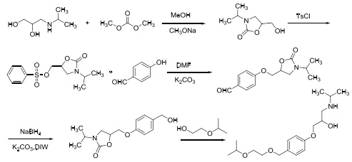 3-(异丙基氨基)-1,2 丙烷二醇为原料的合成路线